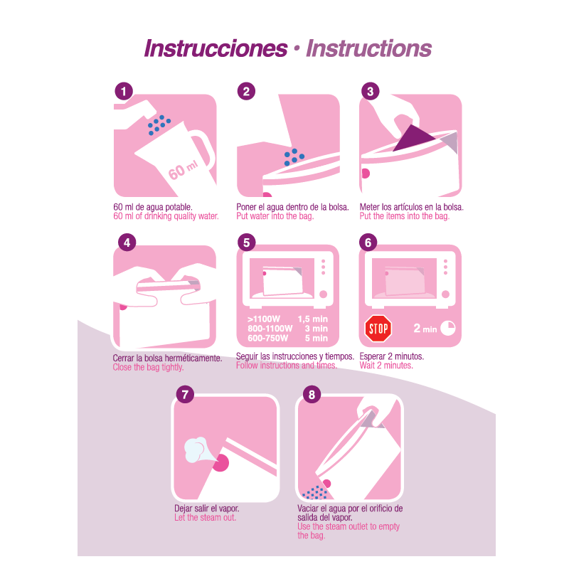 Reutilizable Bolsa Esterilizadora  Irisana 1 unidad