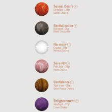 1 Kit Natural Kegel Balls Harmony Stones Chakras Adrien Lastic