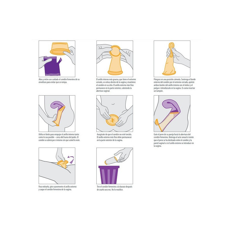 1 Preservativo Femenino Internal Condom Sin Látex