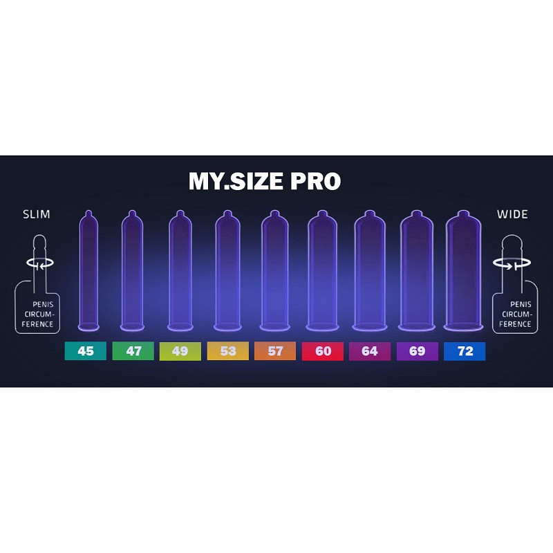 3 Preservativos My Size Pro Talla 49