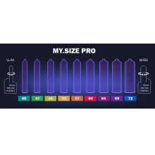 3 Preservativos My Size Pro Talla 64
