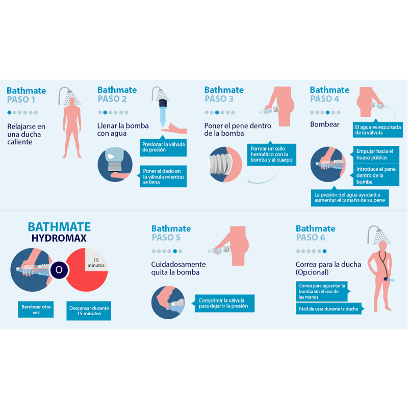 Bathmate Hidrobomba Hydro7 Transparente