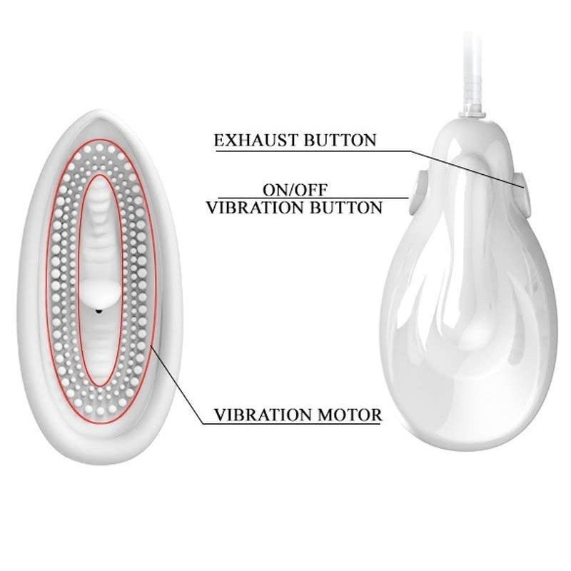 Bomba Estimuladora Succión y Vibración Pretty Love Passionate Lover