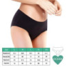 Braguita Menstrual Adalet Ocean Heavy