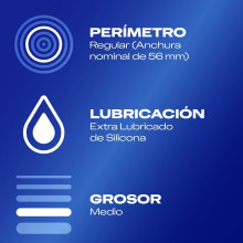 Caja 12 Preservativos Durex Natural Plus