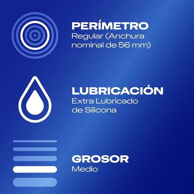 Caja 12 Preservativos Durex Natural Plus