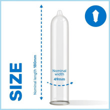 Caja 12 Preservativos Pasante Trim