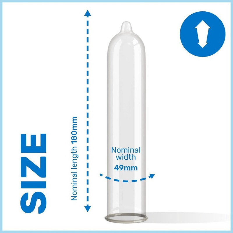 Caja 12 Preservativos Pasante Trim