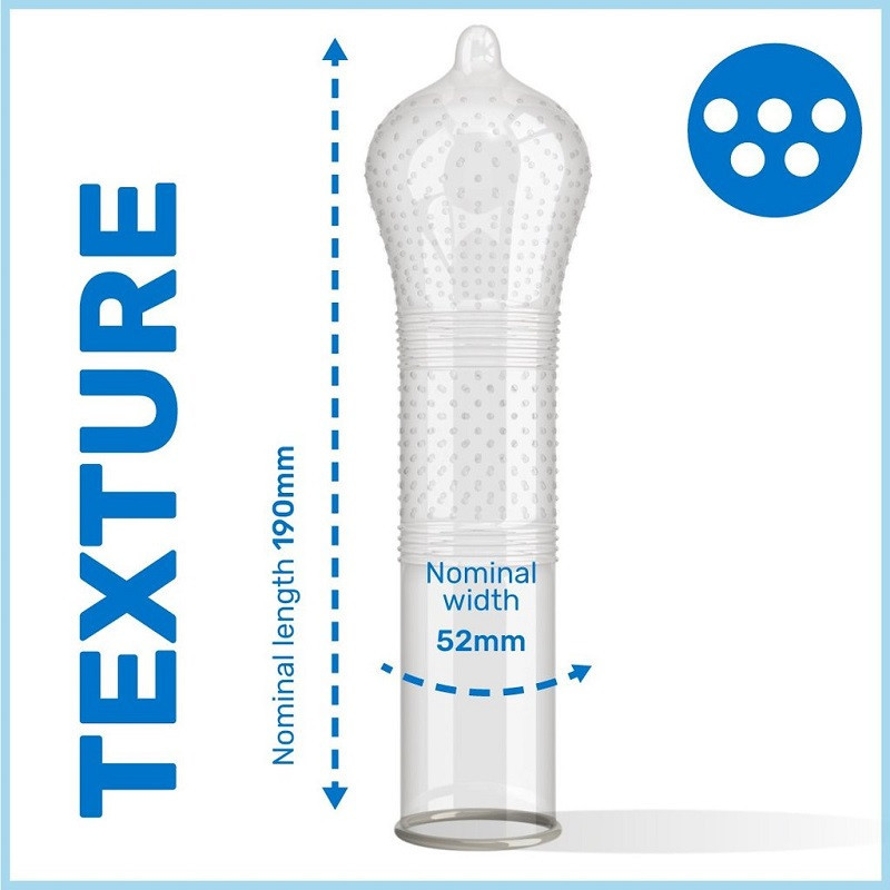 Caja 3 Preservativos Pasante Intensity