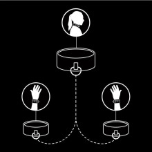 Collar y Esposas Fetish Submissive  Cuero Vegano