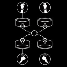 Conjunto Esposas Fetish Submissive Manos y Tobillos