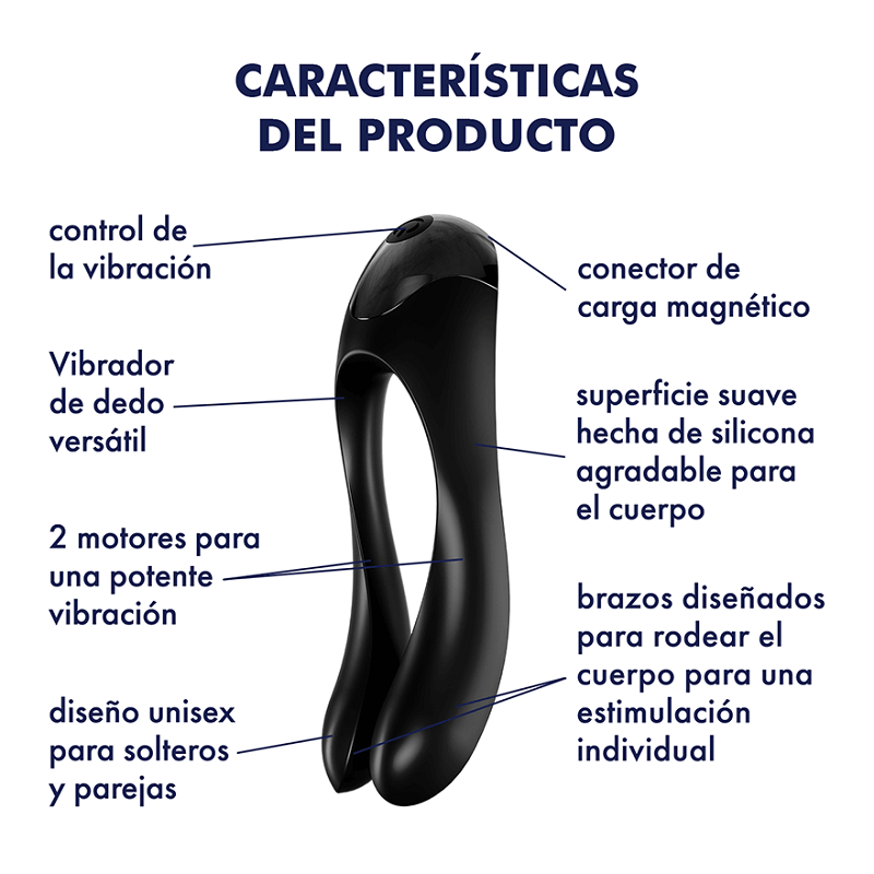 Dedal Estimulador Recargable Satisfyer Candy Cane