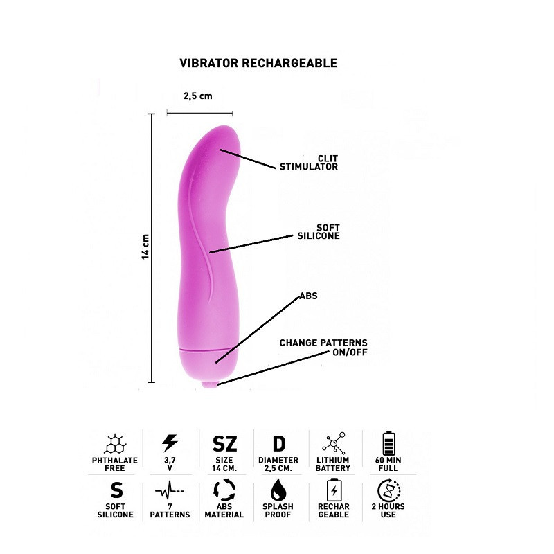 Estimulador Recargable Vibrador Mai Nº 81