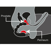Estimulador Vibrador Punto P Cheeky Boy De Rocks Off