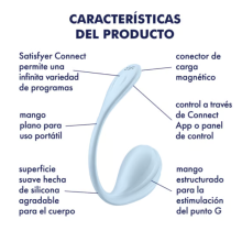 Satisfyer Smooth Petal APP Celeste