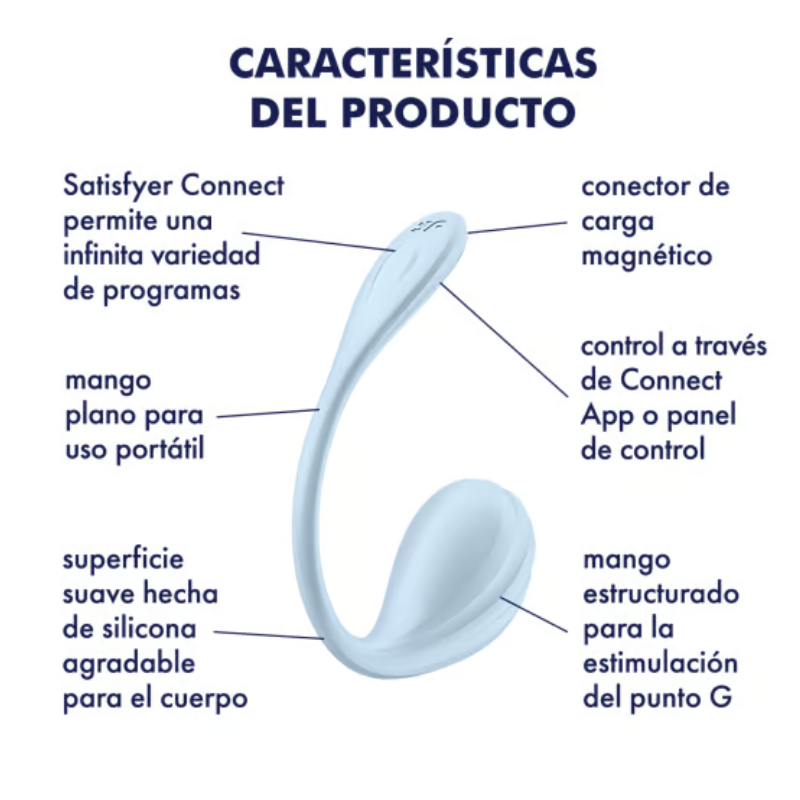 Satisfyer Smooth Petal APP Celeste