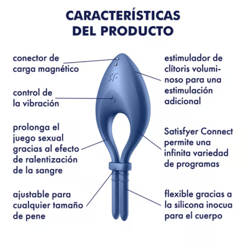 Anillo Recargable Satisfyer Bullseye APP