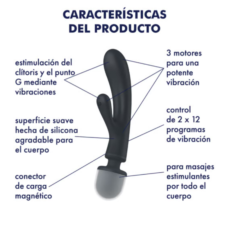 Masajeador Triple Lover Satisfyer Gris