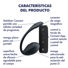 Huevo Vibrador APP Control Remoto Satisfyer Ribbed Petal