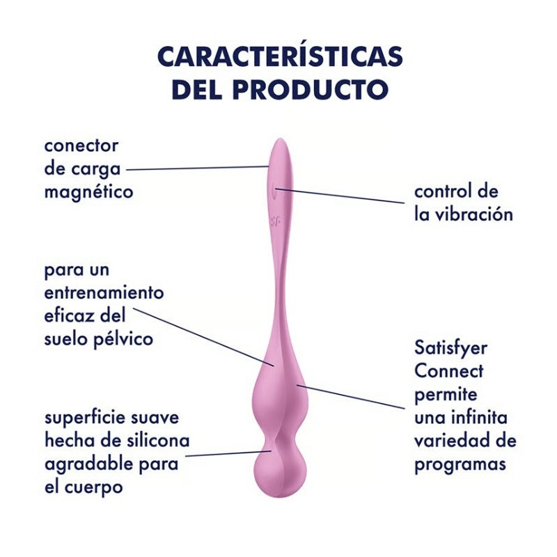 Vibrating Kegel Balls Satisfyer Love Birds 1 APP