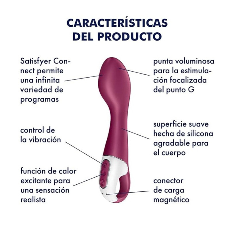 Satisfyer Hot Spot APP