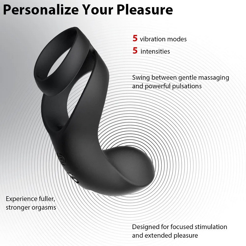 Anillo Con Estimulador Perineo Benedict Svakom