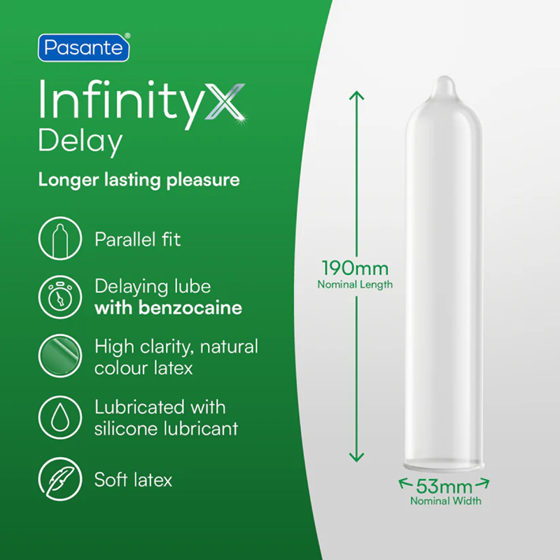 Caja 12 Preservativos Pasante Retardantes Infinity