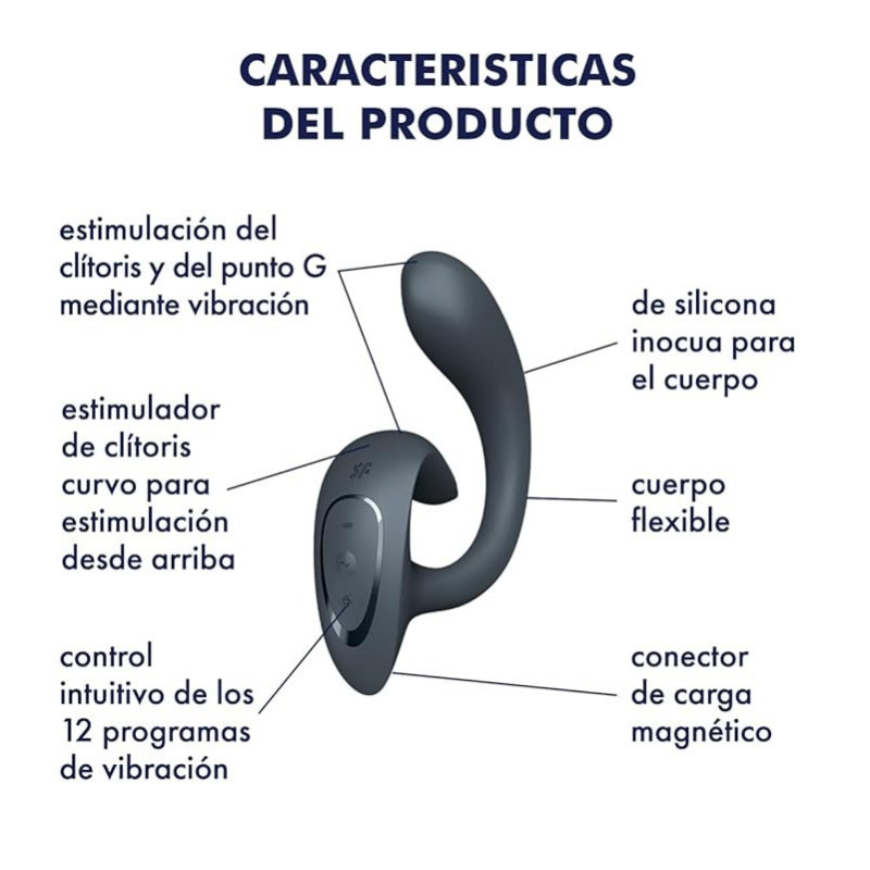 Satisfyer G For Goddess 1 Divine Pleasure