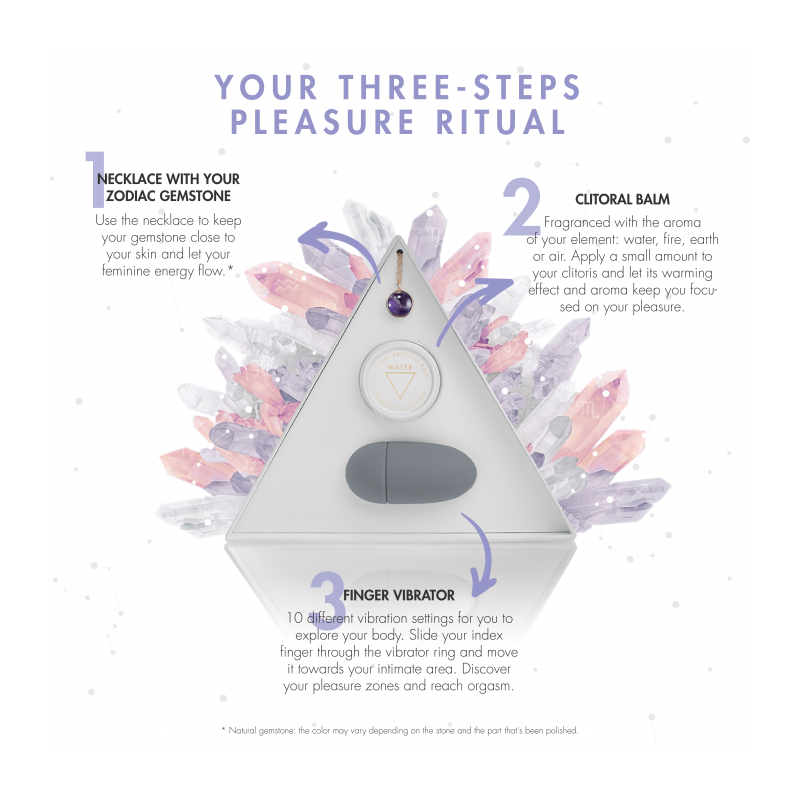 Kit Bijoux Horoscope Box Sagitario