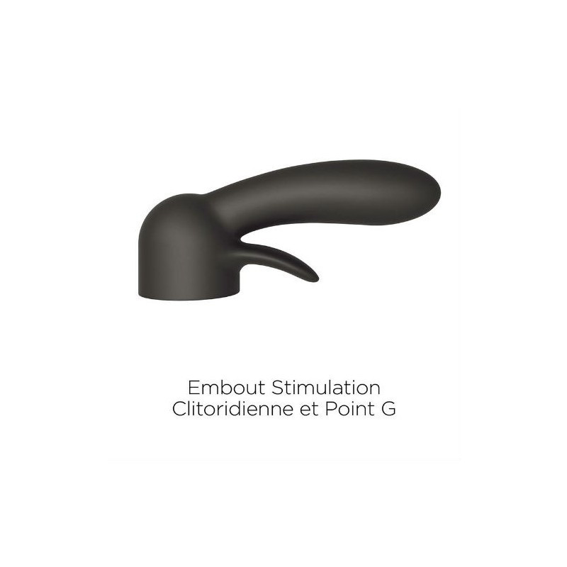 Masajeador Recargable Kit Wanderful Marc Dorcel