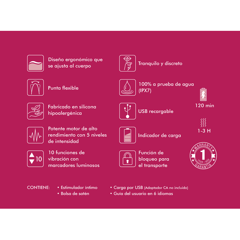 Masajeador Shunga Zoa Frambuesa