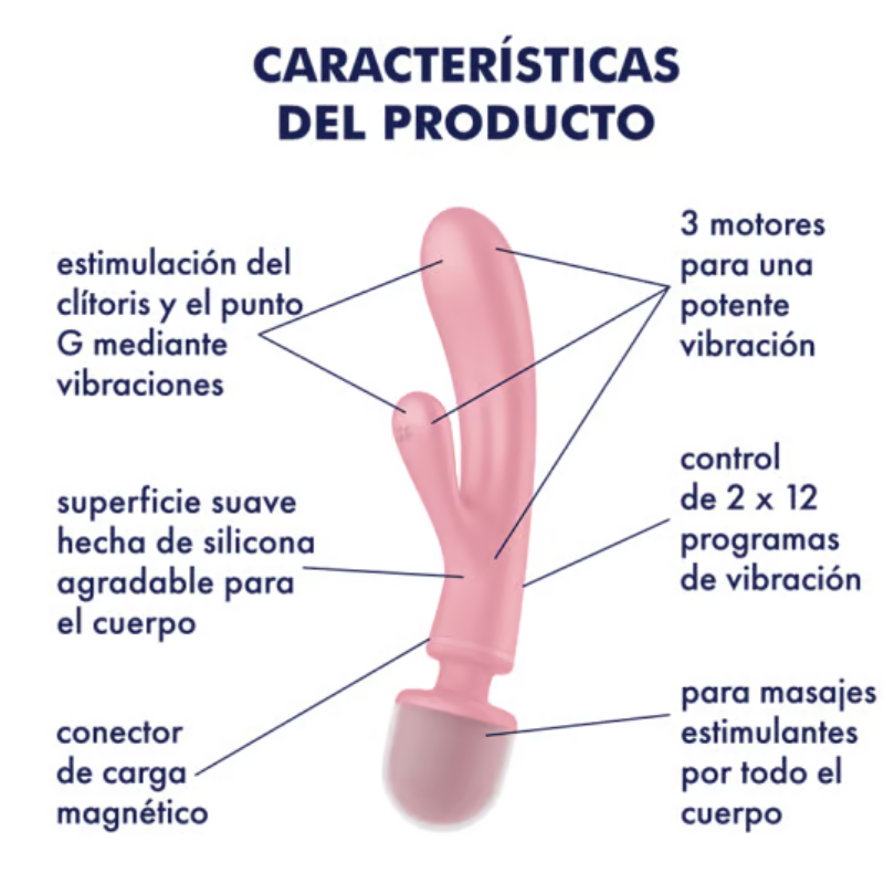 Masajeador Triple Lover Satisfyer Vibrador Rabbit Rosa