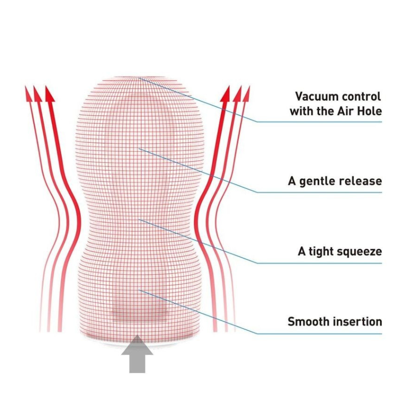 Masturbador Masculino Desechable Tenga Original Vacuum Cup Strong