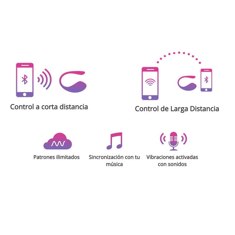 APP Control Huevo Recargable Lush By Lovense 3