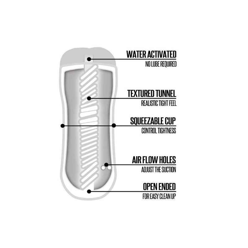 Masturbador Realístico Shower Stroker Ano