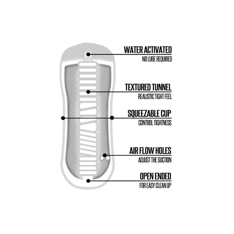 Masturbador Realístico Shower Stroker Boca