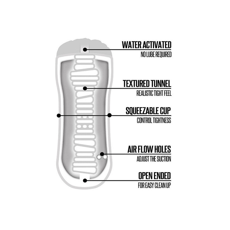 Masturbador Realístico Shower Stroker Vagina