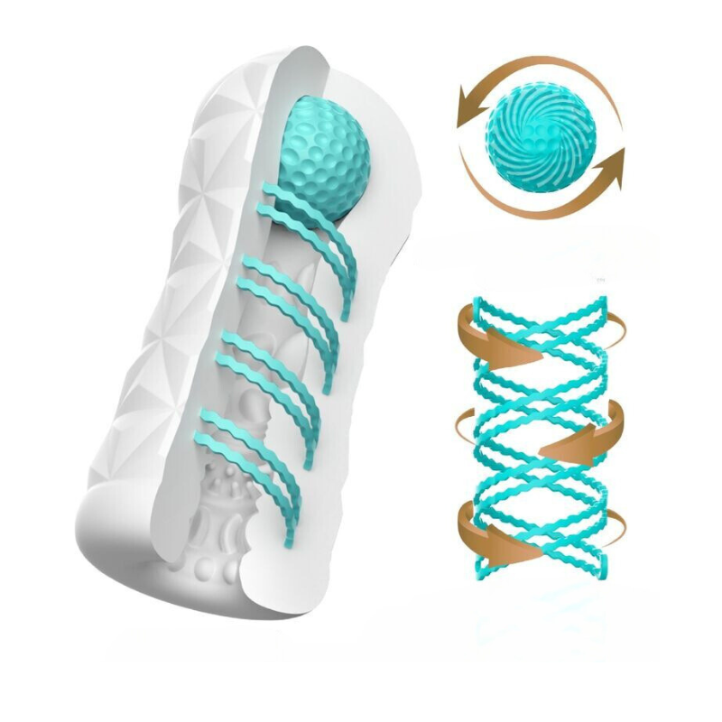 Masturbador Texturado Pretty Love Victoria Cecil Blanco